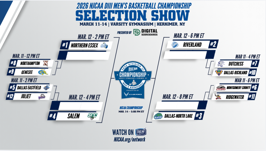 Warriors Advance to National Tournament
